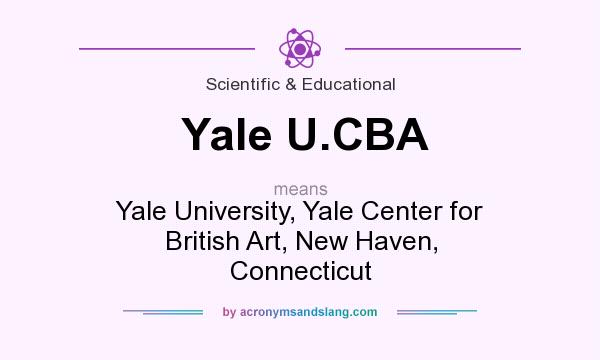 What does Yale U.CBA mean? It stands for Yale University, Yale Center for British Art, New Haven, Connecticut
