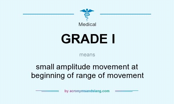 What does GRADE I mean? It stands for small amplitude movement at beginning of range of movement