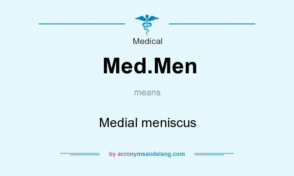 What does Med.Men mean? It stands for Medial meniscus