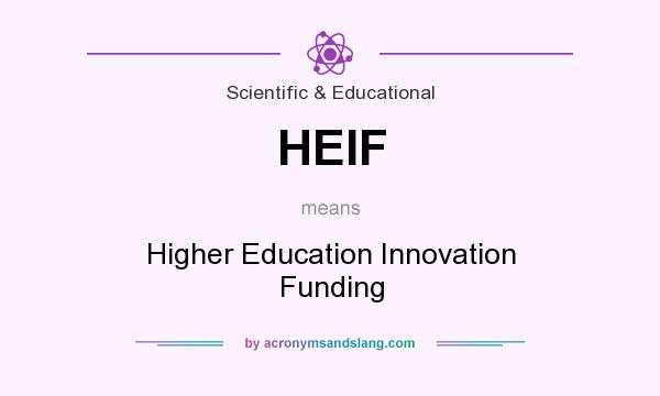 What does HEIF mean? It stands for Higher Education Innovation Funding