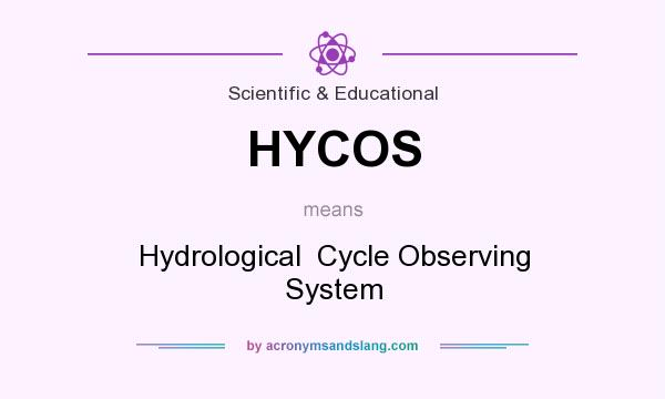 What does HYCOS mean? It stands for Hydrological  Cycle Observing System