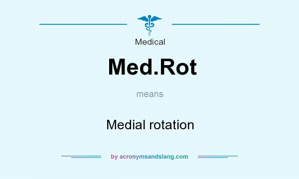 What does Med.Rot mean? It stands for Medial rotation