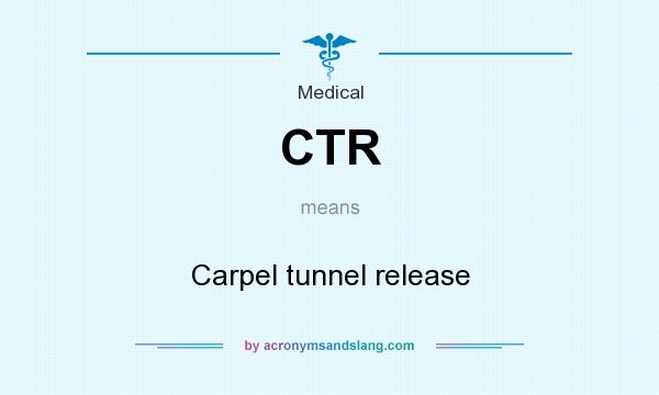 What does CTR mean? It stands for Carpel tunnel release