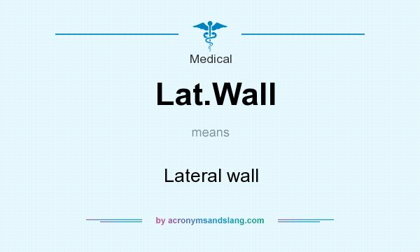 What does Lat.Wall mean? It stands for Lateral wall