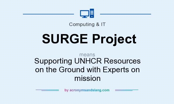 What does SURGE Project mean? It stands for Supporting UNHCR Resources on the Ground with Experts on mission