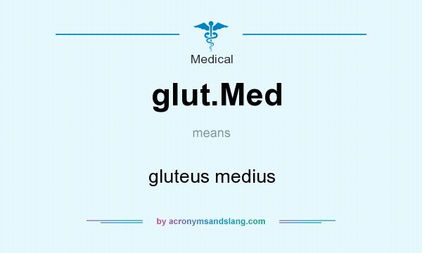 What does glut.Med mean? It stands for gluteus medius