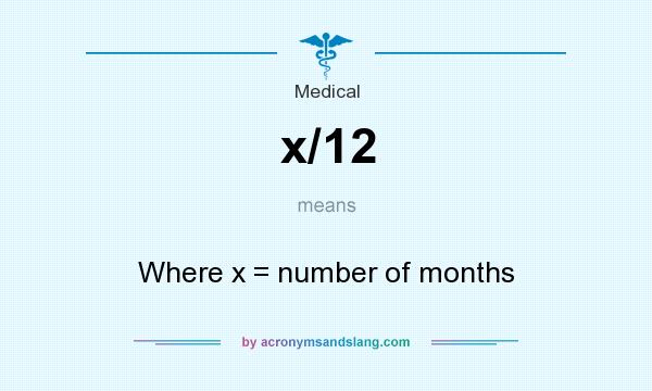 What does x/12 mean? It stands for Where x = number of months