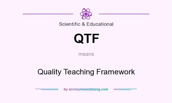 What does QTF mean? It stands for Quality Teaching Framework