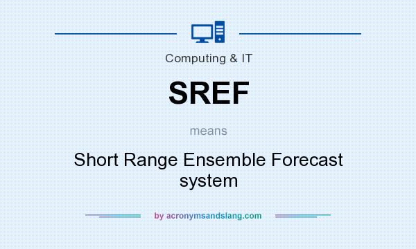 What does SREF mean? It stands for Short Range Ensemble Forecast system