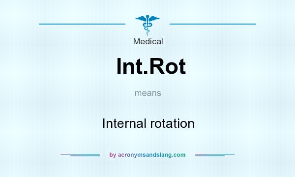 What does Int.Rot mean? It stands for Internal rotation