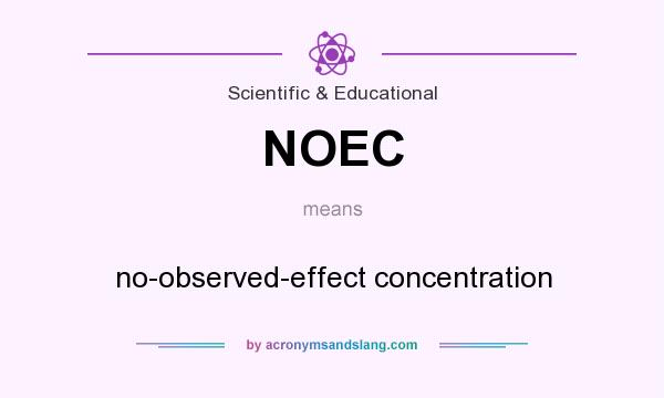 What does NOEC mean? It stands for no-observed-effect concentration