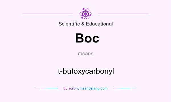 What does Boc mean? It stands for t-butoxycarbonyl
