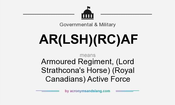What does AR(LSH)(RC)AF mean? It stands for Armoured Regiment, (Lord Strathcona`s Horse) (Royal Canadians) Active Force