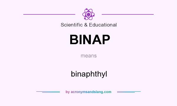 What does BINAP mean? It stands for binaphthyl