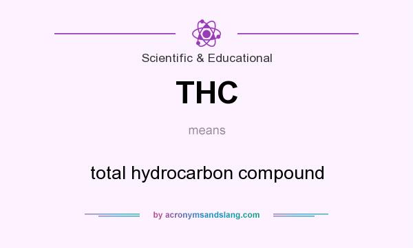 What does THC mean? It stands for total hydrocarbon compound