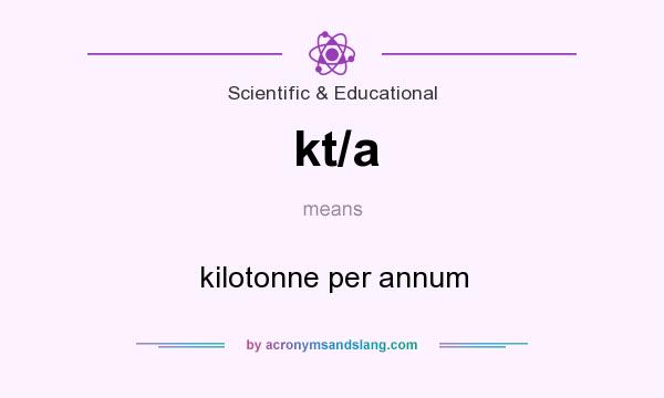 What does kt/a mean? It stands for kilotonne per annum