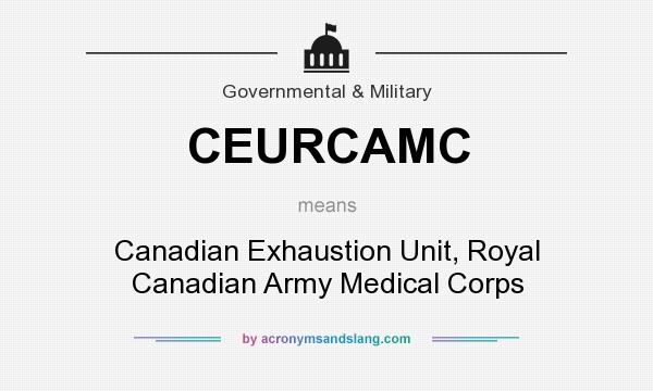 What does CEURCAMC mean? It stands for Canadian Exhaustion Unit, Royal Canadian Army Medical Corps