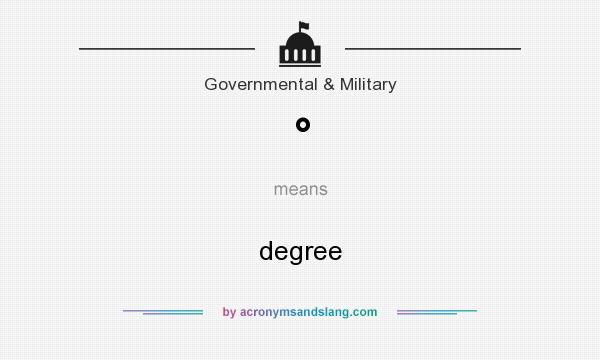 What does ° mean? It stands for degree
