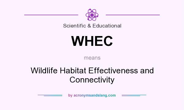 What does WHEC mean? It stands for Wildlife Habitat Effectiveness and Connectivity