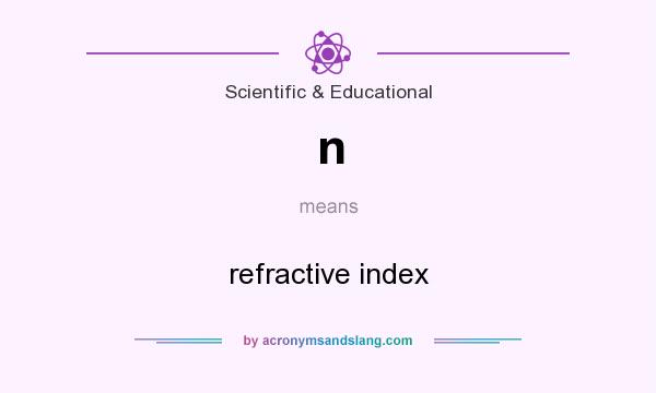 What does n mean? It stands for refractive index