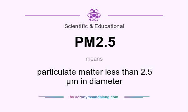 What does PM2.5 mean? It stands for particulate matter less than 2.5 µm in diameter