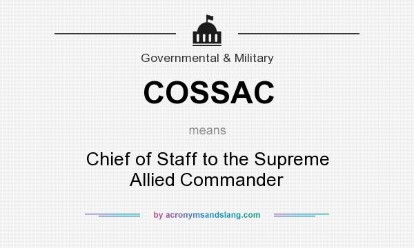 What does COSSAC mean? It stands for Chief of Staff to the Supreme Allied Commander