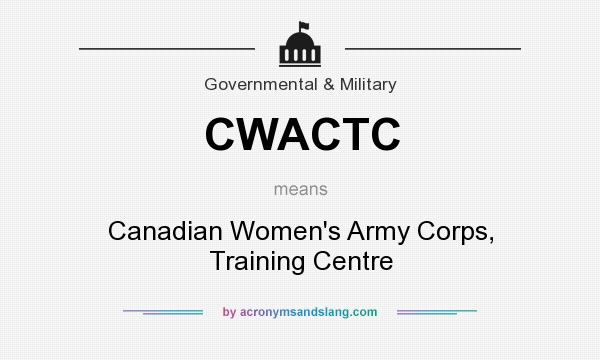 What does CWACTC mean? It stands for Canadian Women`s Army Corps, Training Centre