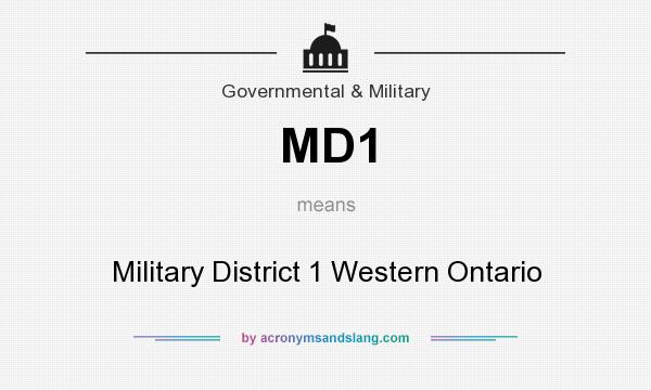 What does MD1 mean? It stands for Military District 1 Western Ontario