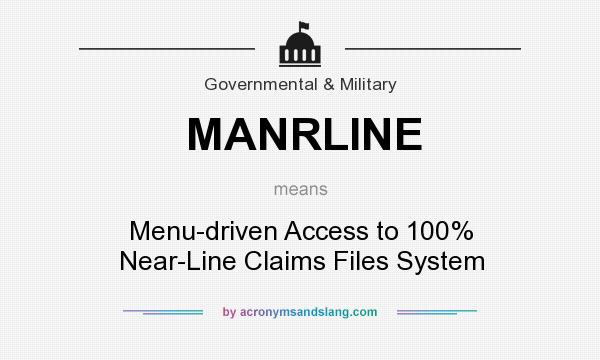 What does MANRLINE mean? It stands for Menu-driven Access to 100% Near-Line Claims Files System