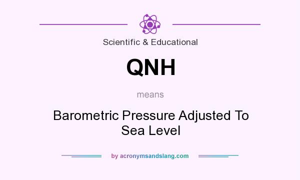 What does QNH mean? It stands for Barometric Pressure Adjusted To Sea Level