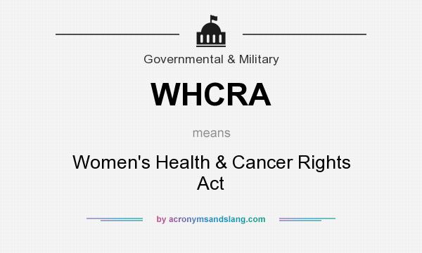 What does WHCRA mean? It stands for Women`s Health & Cancer Rights Act