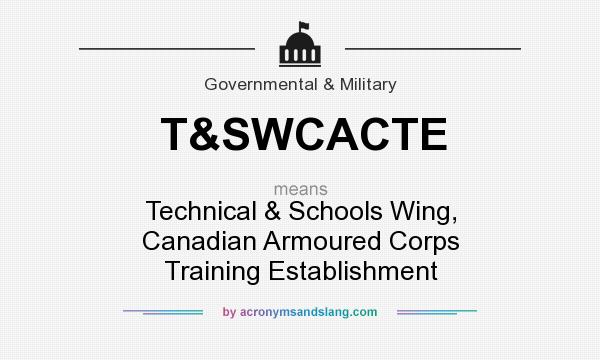 What does T&SWCACTE mean? It stands for Technical & Schools Wing, Canadian Armoured Corps Training Establishment