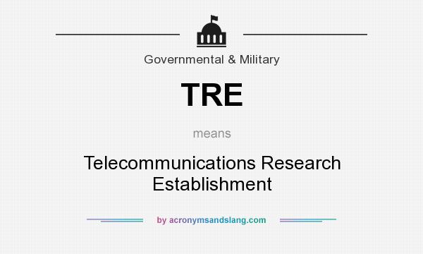 What does TRE mean? It stands for Telecommunications Research Establishment