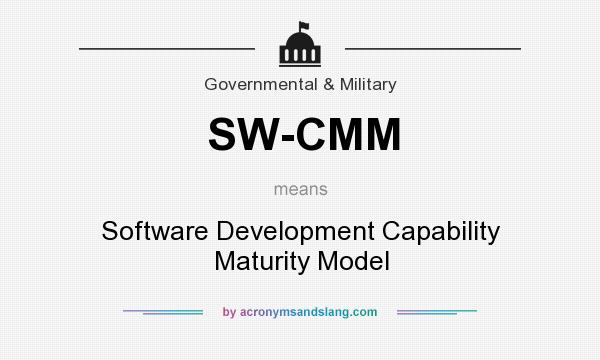 What does SW-CMM mean? It stands for Software Development Capability Maturity Model
