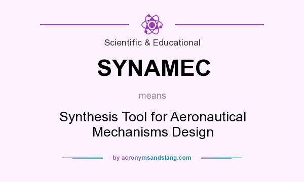 What does SYNAMEC mean? It stands for Synthesis Tool for Aeronautical Mechanisms Design