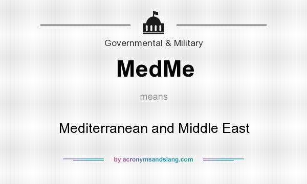 What does MedMe mean? It stands for Mediterranean and Middle East