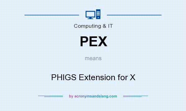 What does PEX mean? It stands for PHIGS Extension for X