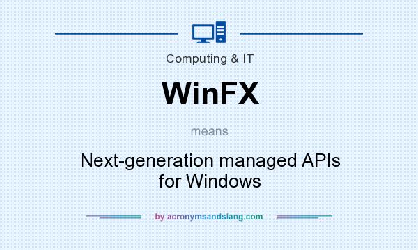 What does WinFX mean? It stands for Next-generation managed APIs for Windows