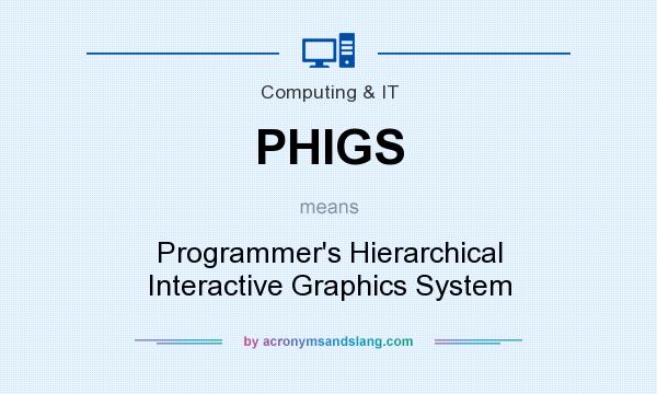 What does PHIGS mean? It stands for Programmer`s Hierarchical Interactive Graphics System