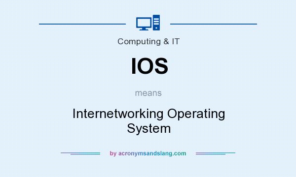 What does IOS mean? It stands for Internetworking Operating System