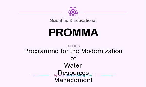 What does PROMMA mean? It stands for Programme for the Modernization of Water Resources Management