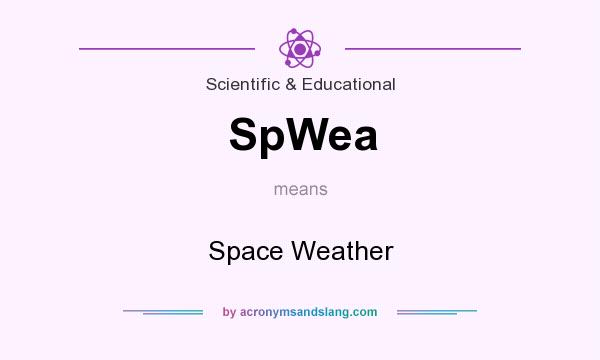 What does SpWea mean? It stands for Space Weather
