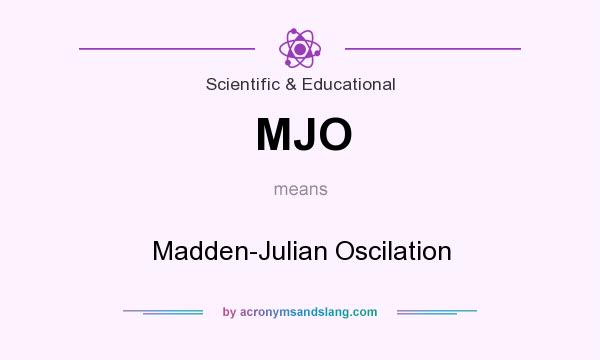 What does MJO mean? It stands for Madden-Julian Oscilation