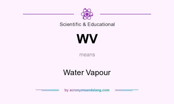 What does WV mean? It stands for Water Vapour