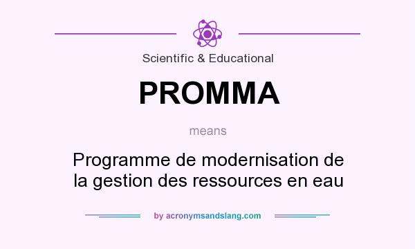 What does PROMMA mean? It stands for Programme de modernisation de la gestion des ressources en eau