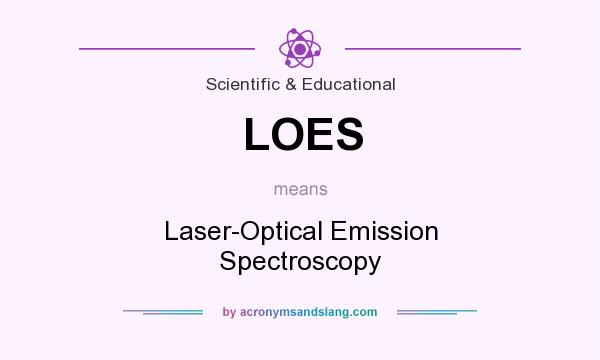 What does LOES mean? It stands for Laser-Optical Emission Spectroscopy