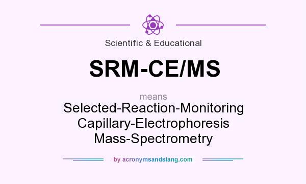 What does SRM-CE/MS mean? It stands for Selected-Reaction-Monitoring Capillary-Electrophoresis Mass-Spectrometry