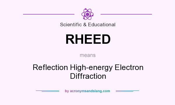 What does RHEED mean? It stands for Reflection High-energy Electron Diffraction