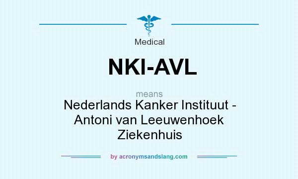 What does NKI-AVL mean? It stands for Nederlands Kanker Instituut - Antoni van Leeuwenhoek Ziekenhuis