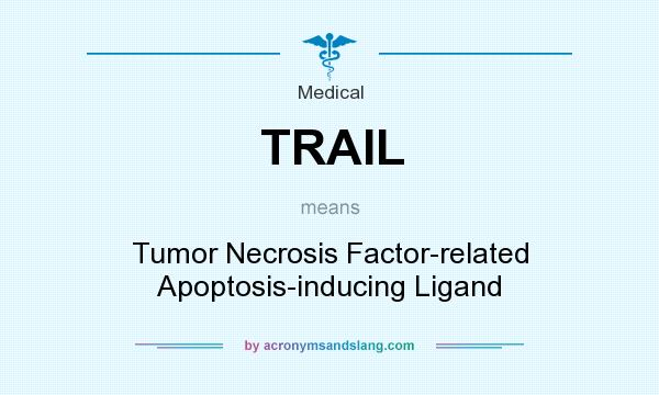 What does TRAIL mean? It stands for Tumor Necrosis Factor-related Apoptosis-inducing Ligand